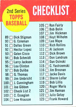 1963 Topps Baseball Cards      102A    Checklist 2 Red/Yellow